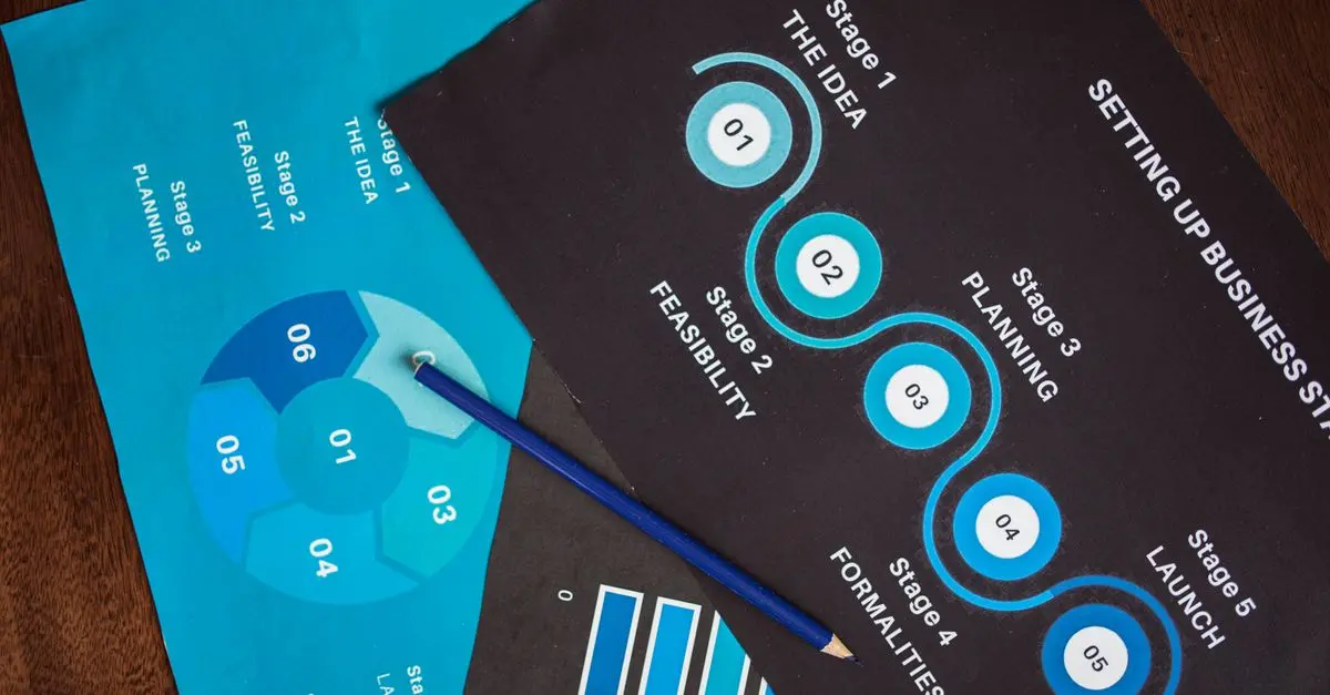 How to Strategically Map Your Influencer Path