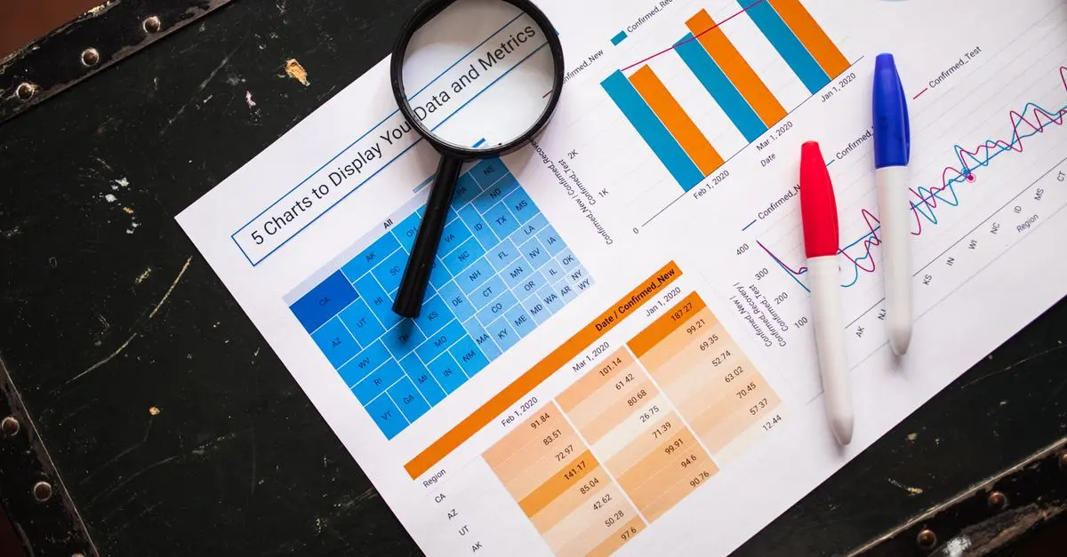 How to Effectively Measure Your Influencer Success