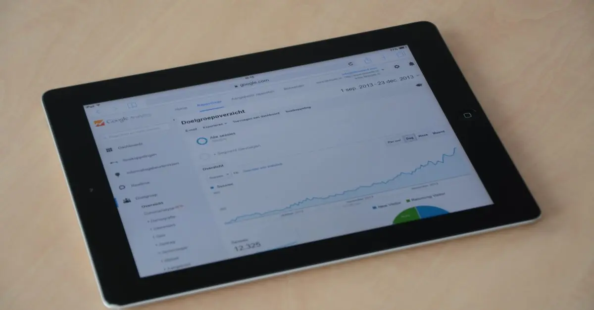 How to Effectively Use Analytics on Your Influencer Path